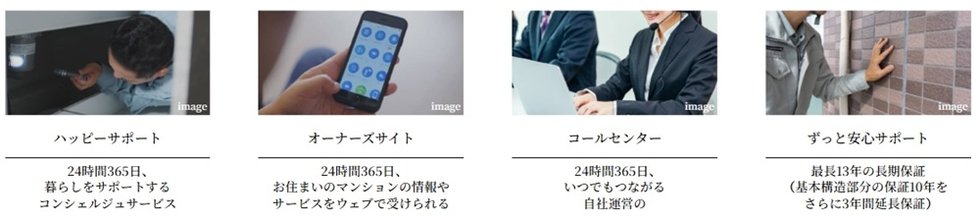 生活の基盤となる充実の管理体制
