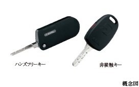 ディンプルキー