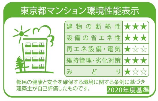東京都マンション環境性能表示