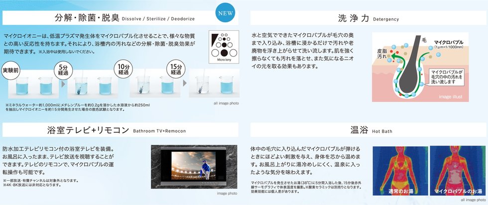 毎日の入浴にマイクロバブルの力を「たからのミラバスビジョン」
