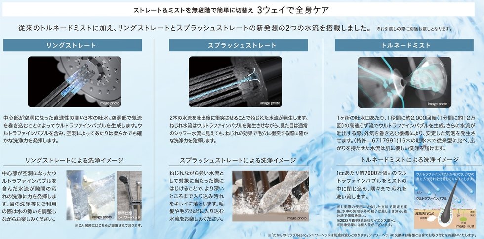 ウルトラファインバブルを含んだ水が肌や髪質を整える「たからのミラブルzero」
