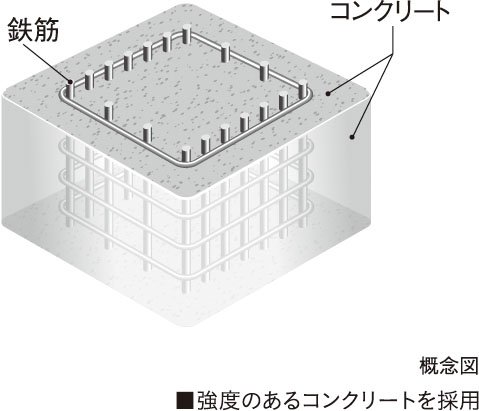コンクリート