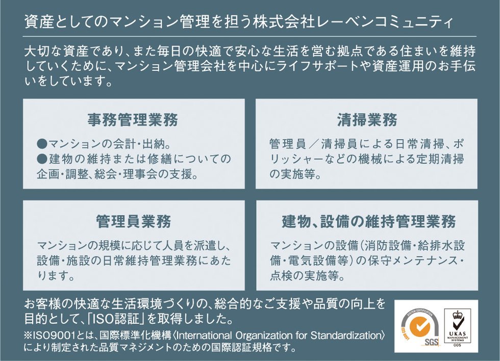 株式会社レーベンコミュニティ
