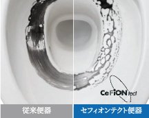 お手入れかんたん
セフィオンテクト