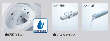 使うたび除菌