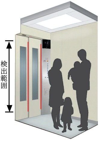 ハンドタッチセンサー付
エレベーター