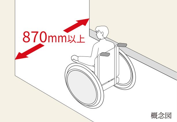 廊下幅870mm以上