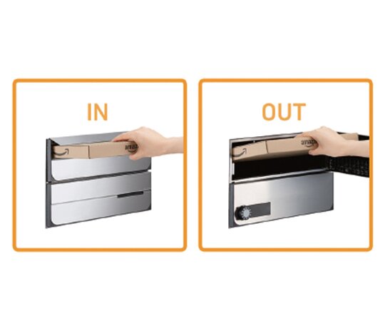 メール便も投函可能なメールボックス