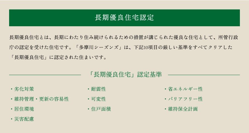 長期優良住宅