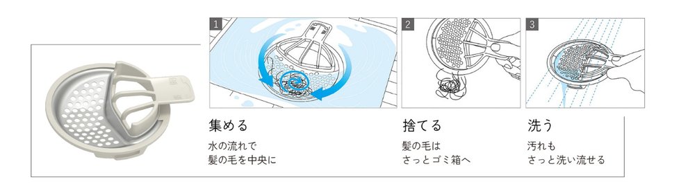 ささっとキレイ排水口