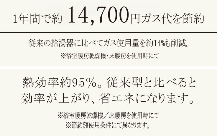 エコジョーズ
