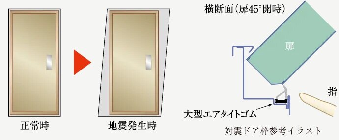 対震ドア枠（玄関）