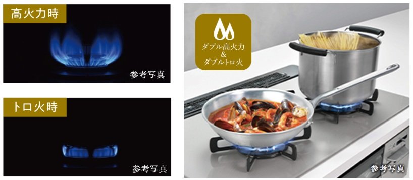 ダブル高火力バーナー