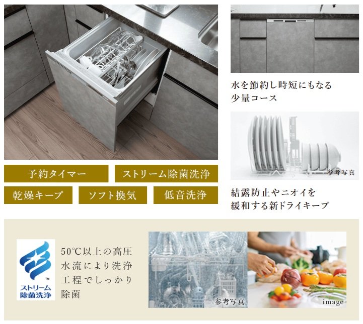 ビルトイン食器洗い乾燥機