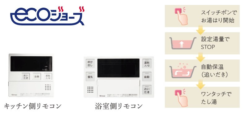 スマートにお湯はり・追いだき・保温ができる高性能タイプ。