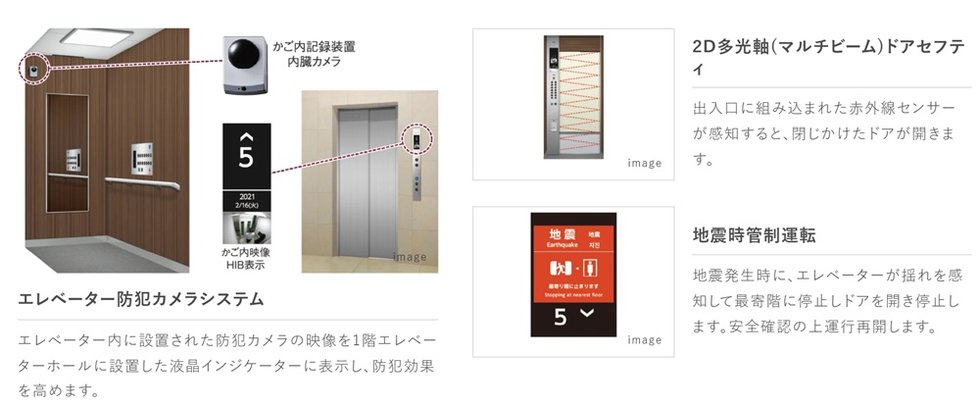 エレベーターセキュリティ