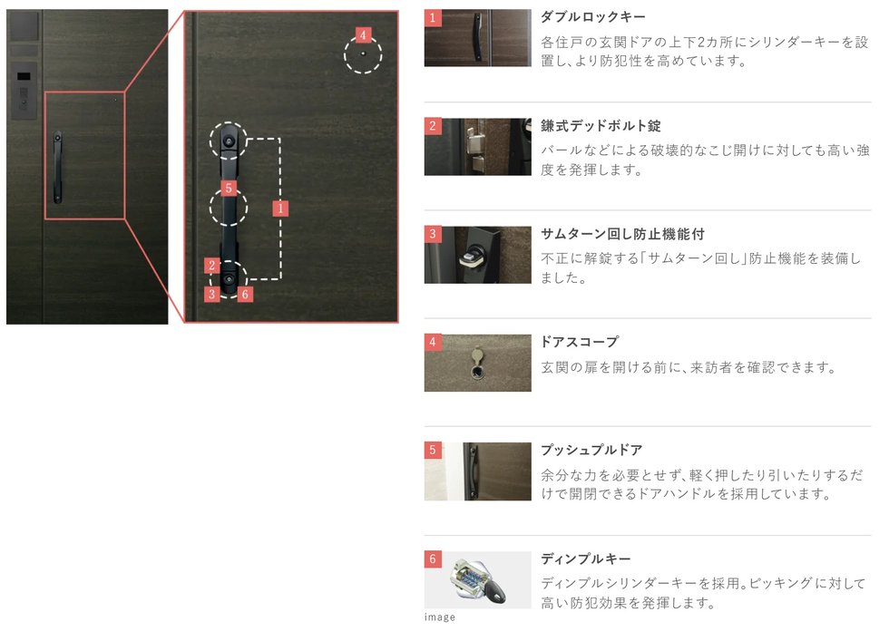 エントランスセキュリティ