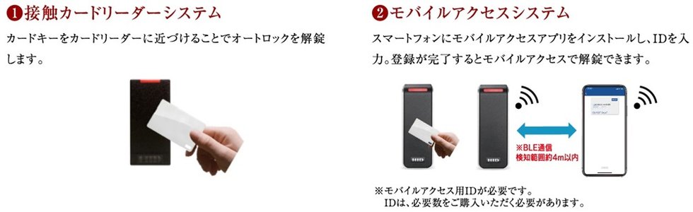 エントランスの解錠