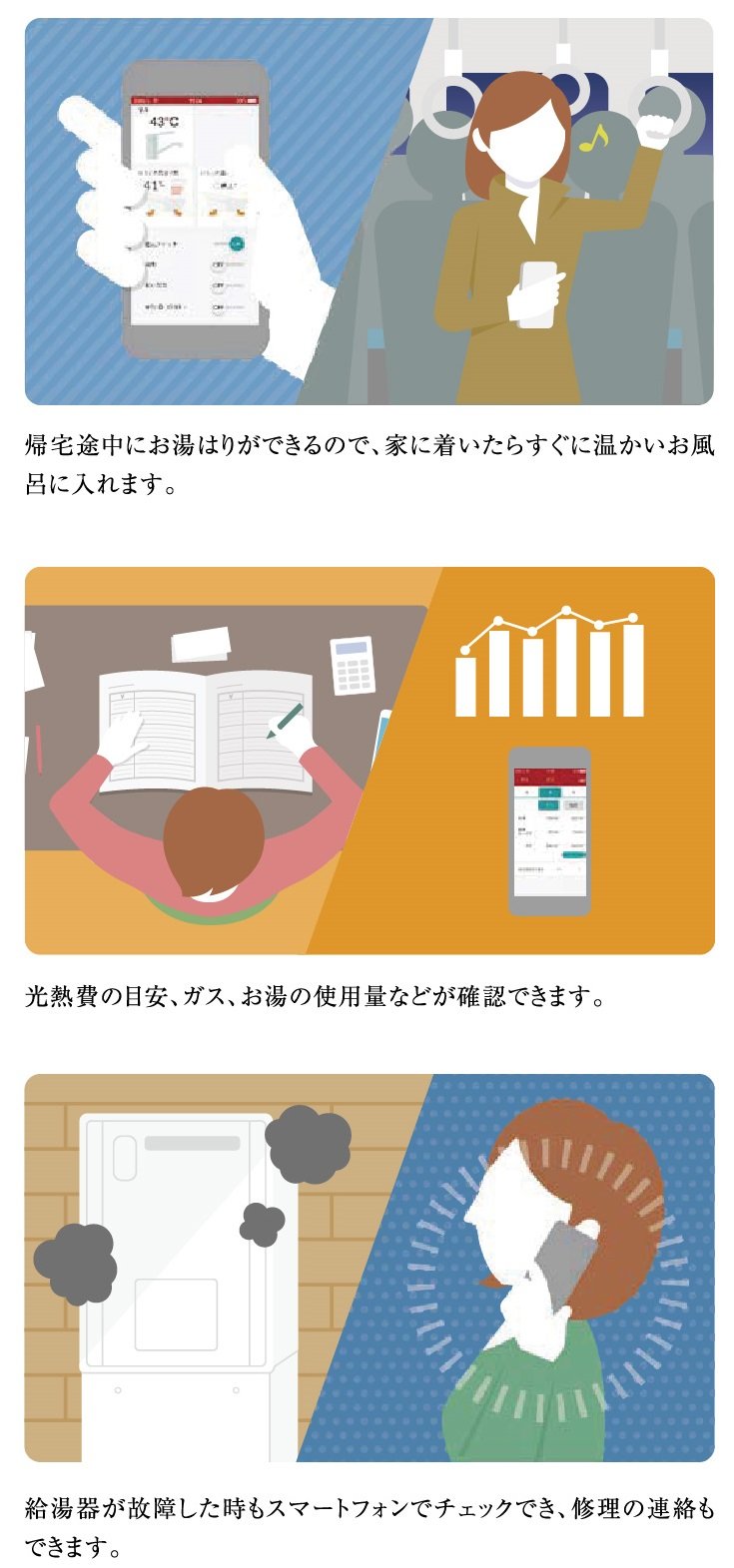 外出先から操作が出来るどこでもリンナイアプリ