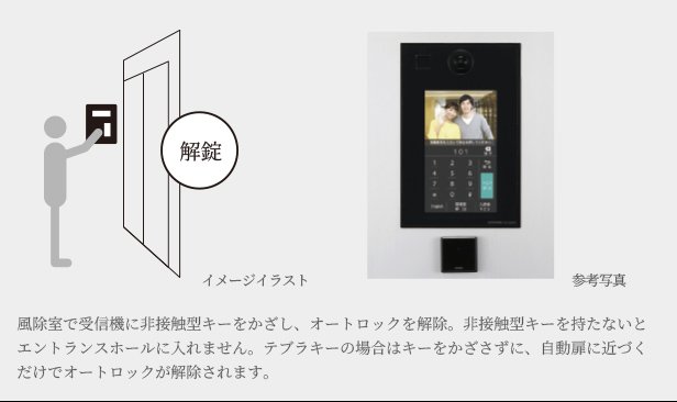 ピロティ