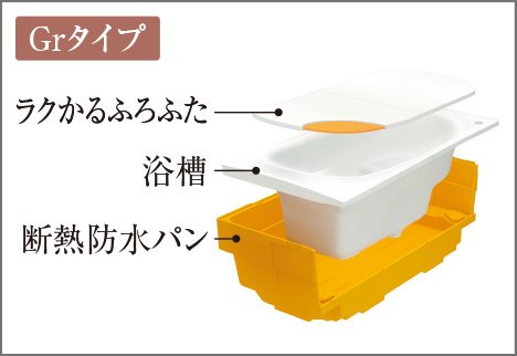 魔法びん浴槽