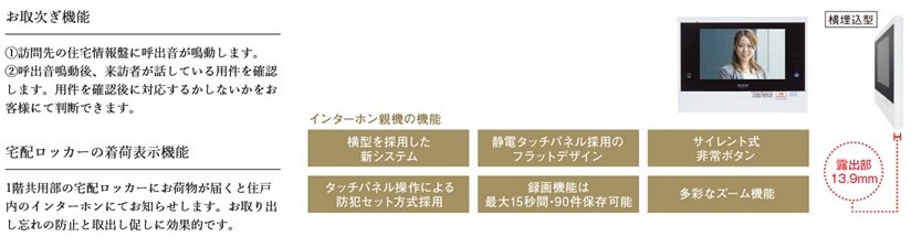 インターホン
