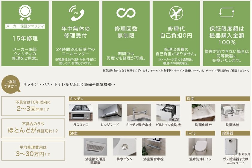 5つの安心サポート