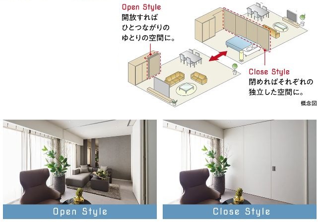 ライフスタイルの変化に対応する
「ウォールドア」