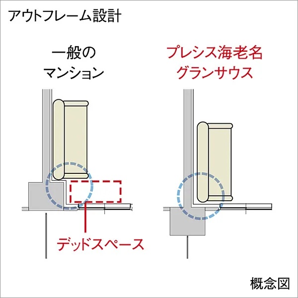 バルコニー面アウトフレーム
設計