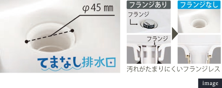 水はけ抜群の大口径排水口