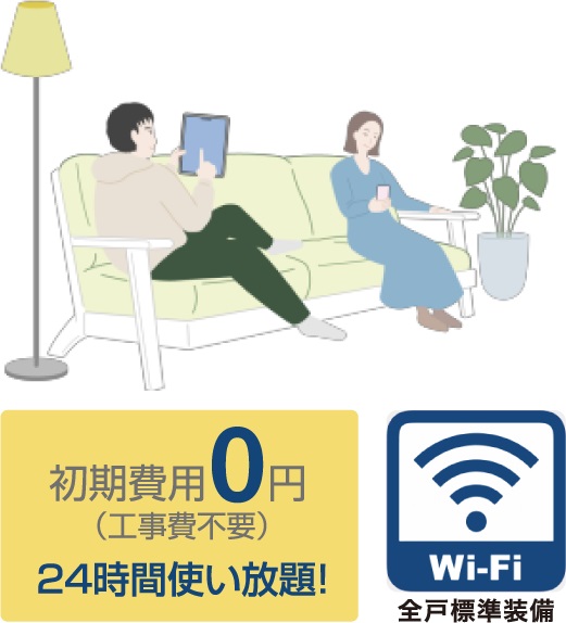 インターネットマンションシステム My Agent（全戸加入方式／管理費込み）