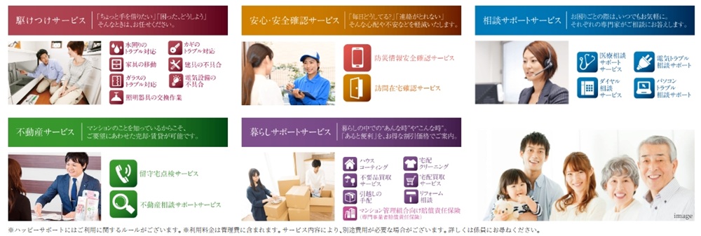 「もっと安心」「もっと快適」をカタチにする。
ハピサポ