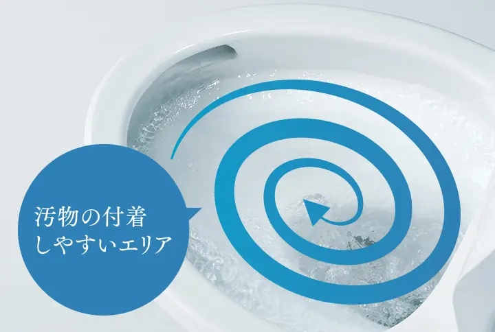 トルネード洗浄