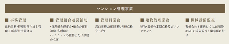住まわれた後も続くサポート。JR四国グループによる安心の管理。