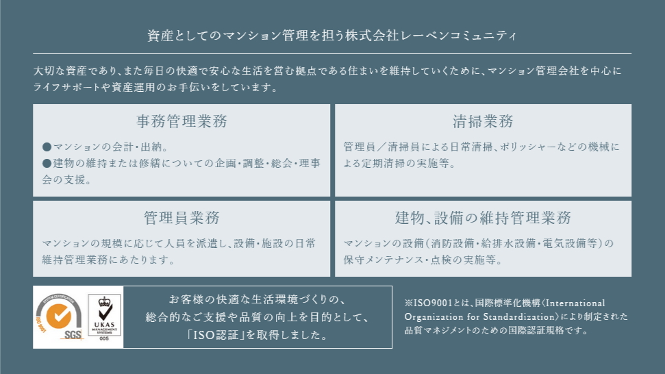 株式会社レーベンコミュニティ