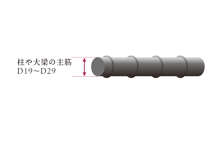 鉄筋
