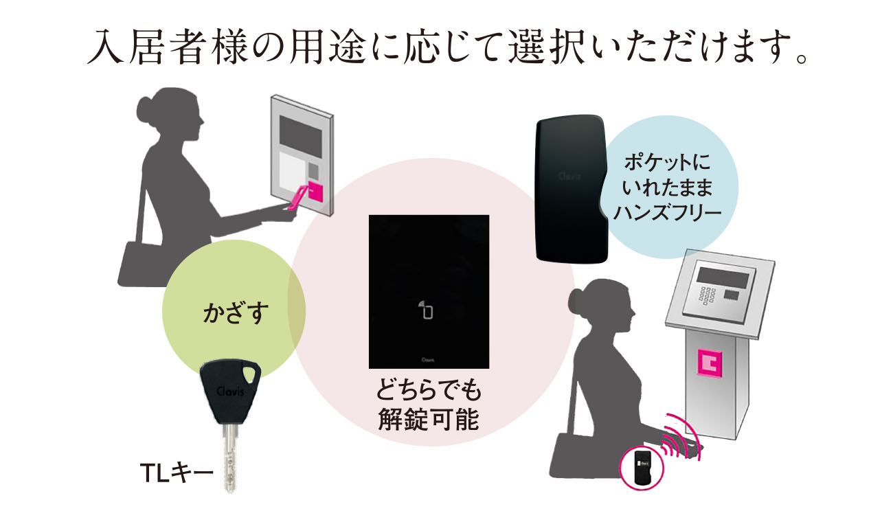 Tebraキー（テブラキー）