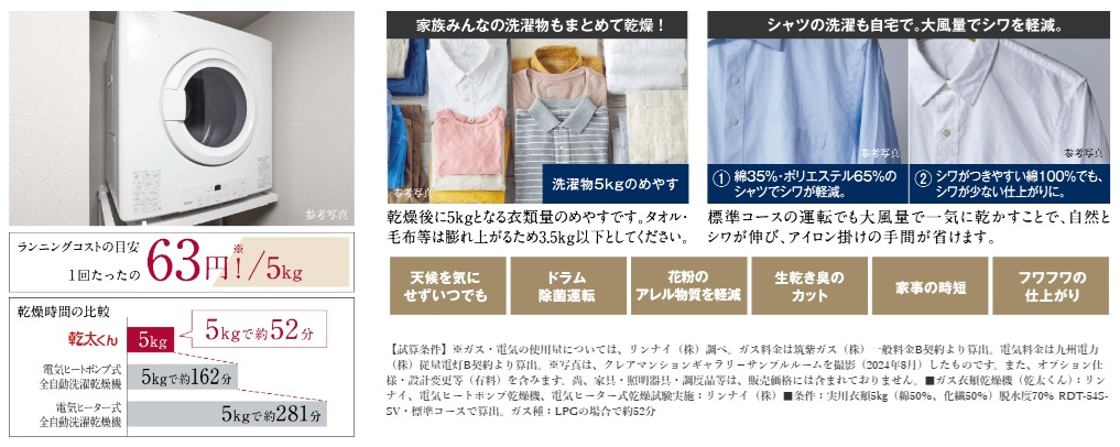 乾太くん　洗濯物を速く・ふんわり乾燥、家事時間を短縮します。
