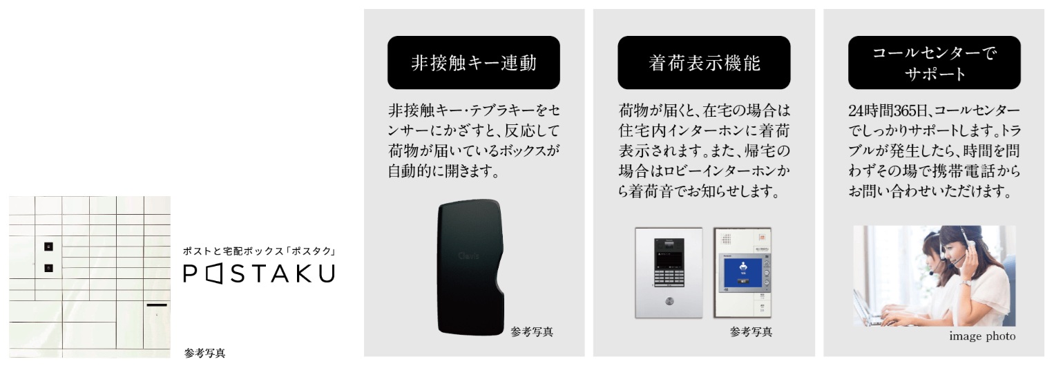 ポスト一体型宅配ボックス「ポスタク」