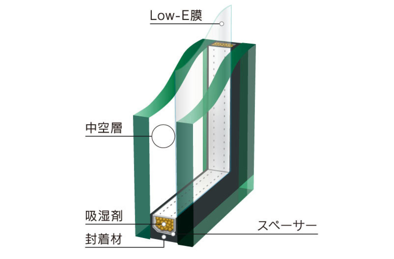 Low-E複層ガラス
