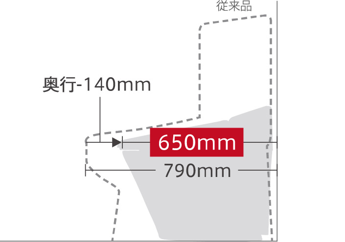 タンクレストイレ