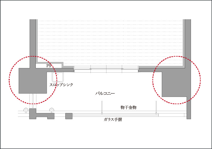 アウトポール設計