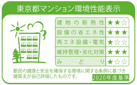 東京都マンション環境性能表示