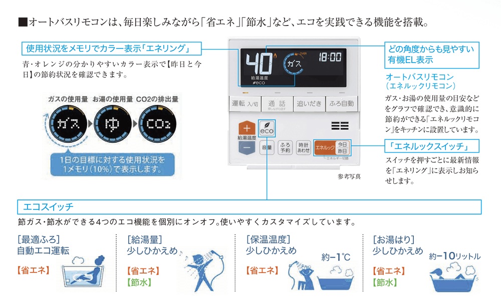 オートバスリモコン