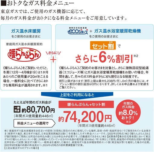 おトクなガス料金メニュー