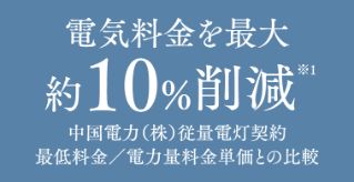 一括受電システム「エネシェアプラン」