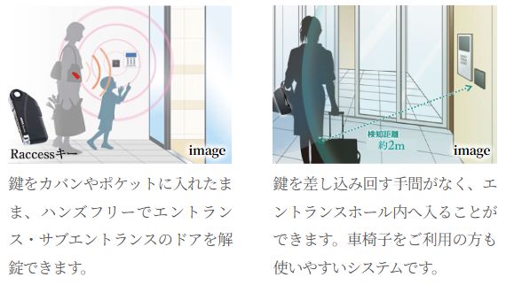 セキュリティ性と利便性の向上を両立したシステムです。