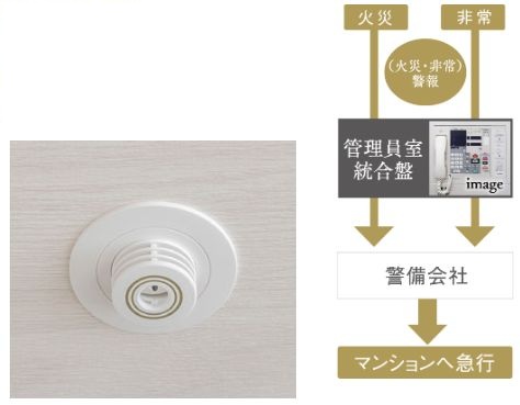 火災感知器