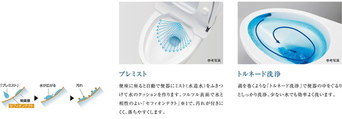 「プレミスト」と「セフィオンテクト」便器の相乗効果