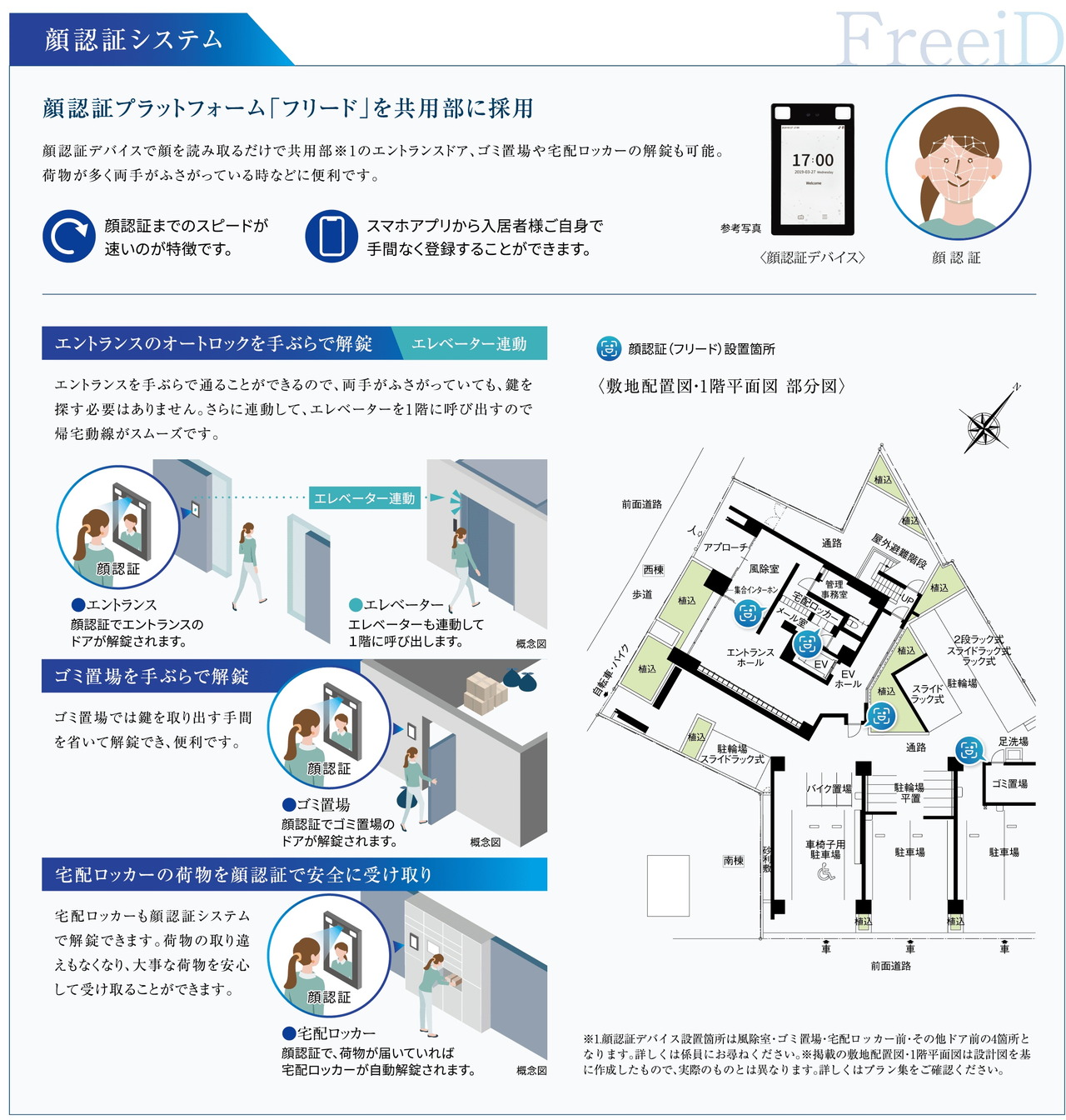 入居者の安心な暮らしを支える、充実のシステム。